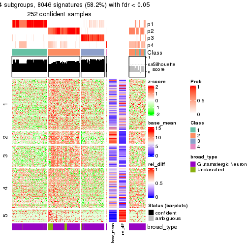 plot of chunk tab-node-011-get-signatures-3