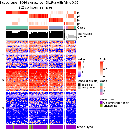 plot of chunk tab-node-011-get-signatures-no-scale-3