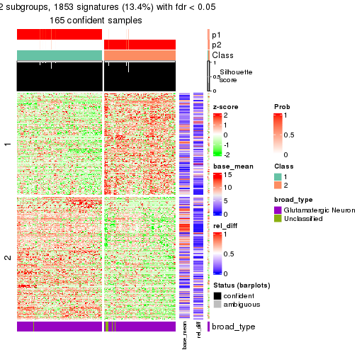 plot of chunk tab-node-0111-get-signatures-1