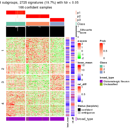 plot of chunk tab-node-0111-get-signatures-2