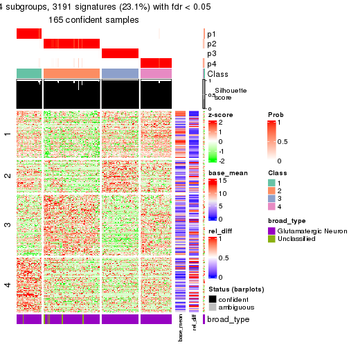 plot of chunk tab-node-0111-get-signatures-3