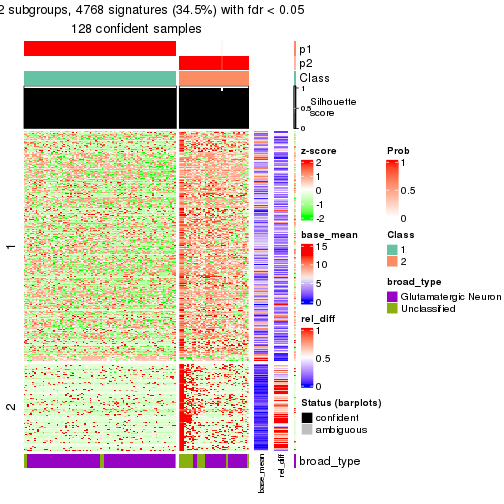 plot of chunk tab-node-0112-get-signatures-1