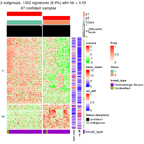 plot of chunk tab-node-01121-get-signatures-1