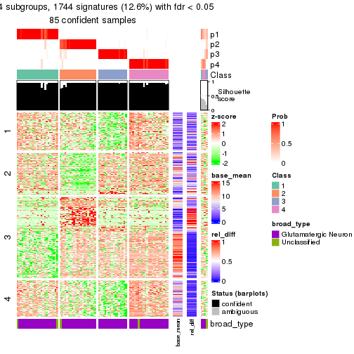 plot of chunk tab-node-01121-get-signatures-3