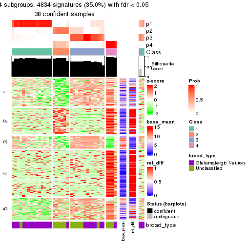 plot of chunk tab-node-01122-get-signatures-3