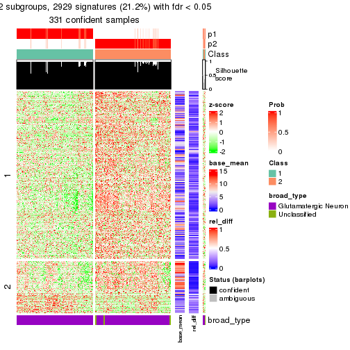 plot of chunk tab-node-012-get-signatures-1