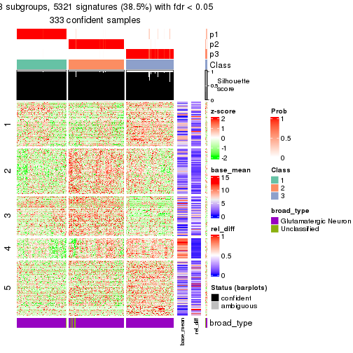 plot of chunk tab-node-012-get-signatures-2