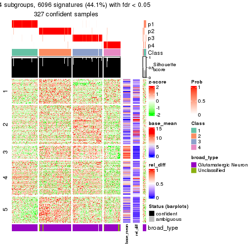 plot of chunk tab-node-012-get-signatures-3