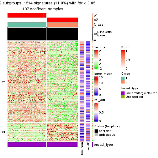 plot of chunk tab-node-0121-get-signatures-1