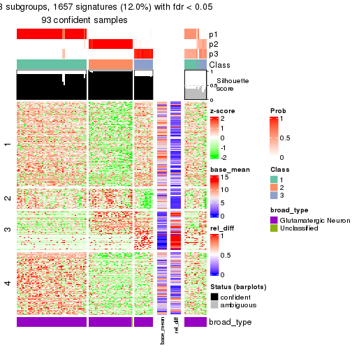 plot of chunk tab-node-0121-get-signatures-2