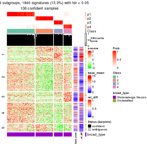 plot of chunk tab-node-0121-get-signatures-3