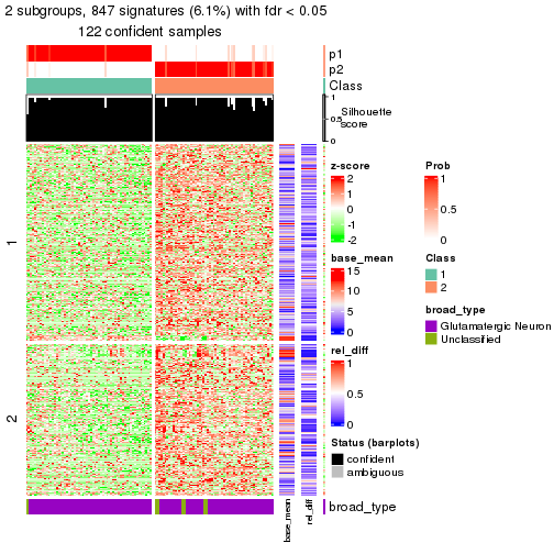 plot of chunk tab-node-0122-get-signatures-1