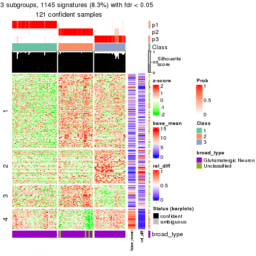 plot of chunk tab-node-0122-get-signatures-2