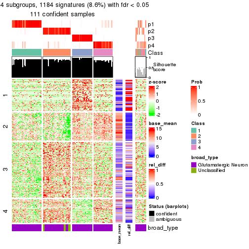 plot of chunk tab-node-0122-get-signatures-3