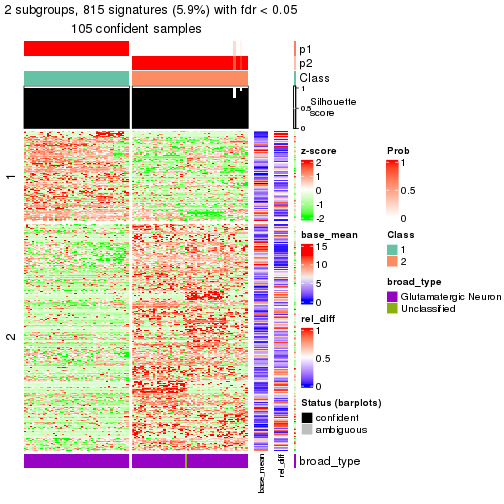 plot of chunk tab-node-0123-get-signatures-1