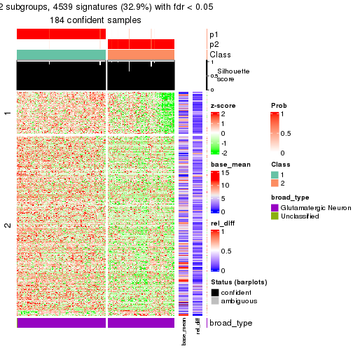 plot of chunk tab-node-013-get-signatures-1