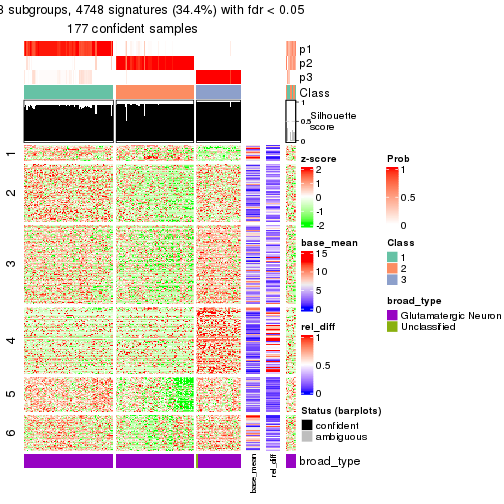 plot of chunk tab-node-013-get-signatures-2