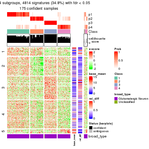 plot of chunk tab-node-013-get-signatures-3