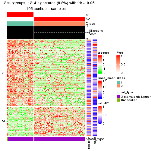 plot of chunk tab-node-0131-get-signatures-1