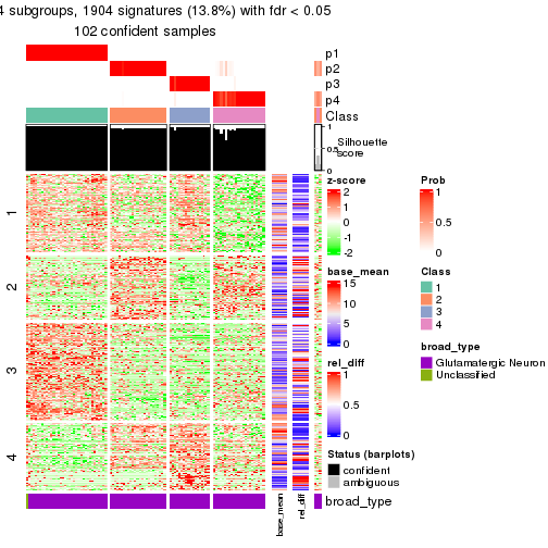 plot of chunk tab-node-0131-get-signatures-3