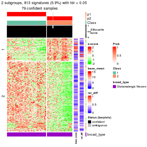 plot of chunk tab-node-0132-get-signatures-1