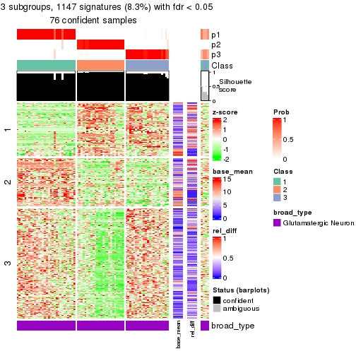 plot of chunk tab-node-0132-get-signatures-2