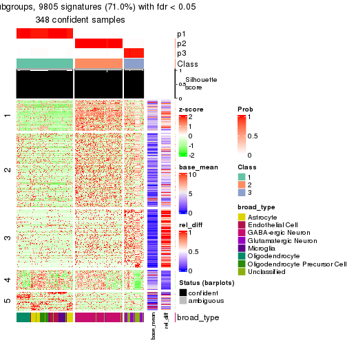 plot of chunk tab-node-02-get-signatures-2