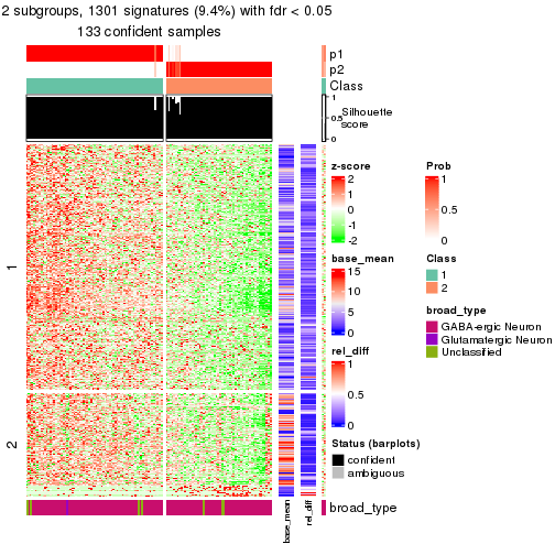 plot of chunk tab-node-022-get-signatures-1