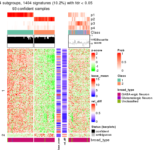 plot of chunk tab-node-022-get-signatures-3