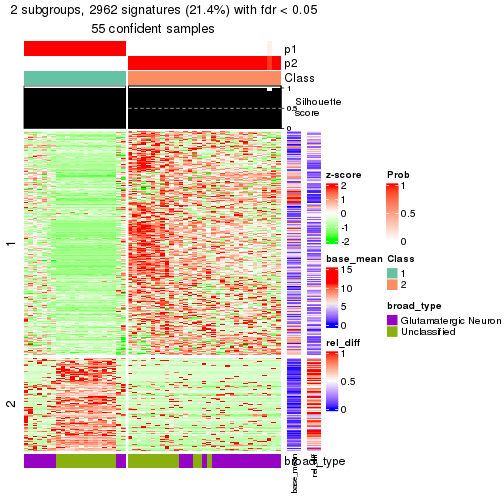 plot of chunk tab-node-023-get-signatures-1