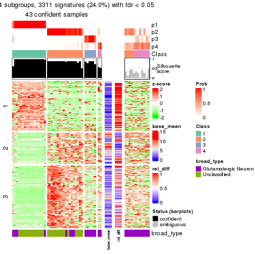 plot of chunk tab-node-023-get-signatures-3