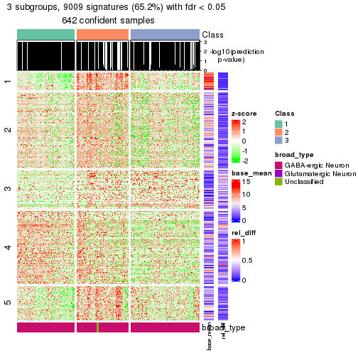 plot of chunk tab-node-03-get-signatures-2