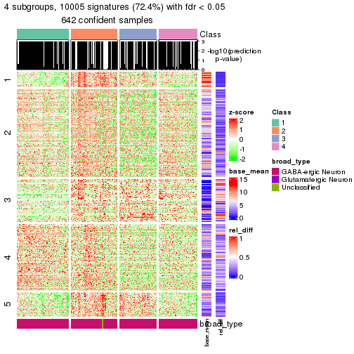 plot of chunk tab-node-03-get-signatures-3