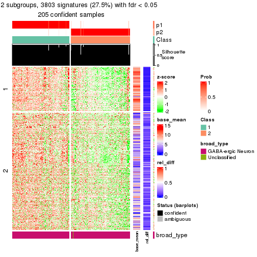 plot of chunk tab-node-031-get-signatures-1