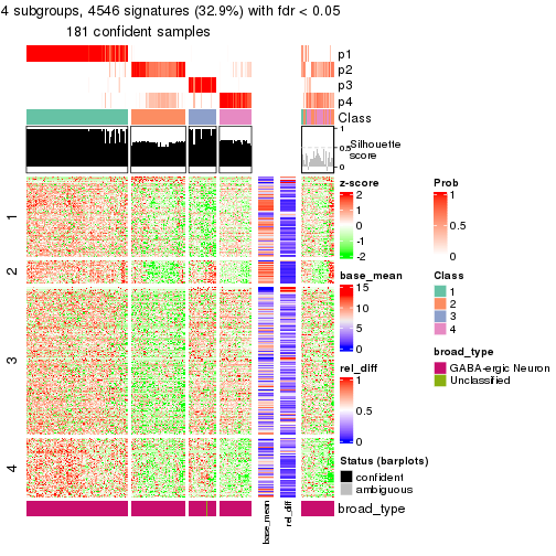 plot of chunk tab-node-031-get-signatures-3