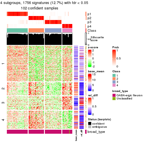 plot of chunk tab-node-0312-get-signatures-3