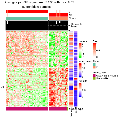 plot of chunk tab-node-03121-get-signatures-1