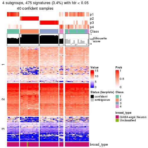 plot of chunk tab-node-03121-get-signatures-no-scale-3