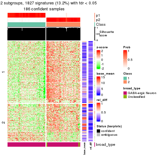 plot of chunk tab-node-032-get-signatures-1