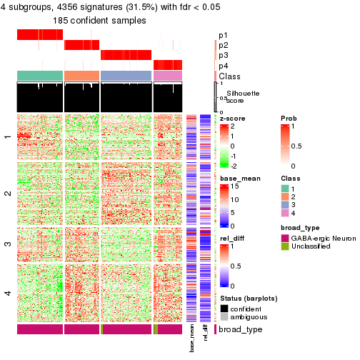 plot of chunk tab-node-032-get-signatures-3