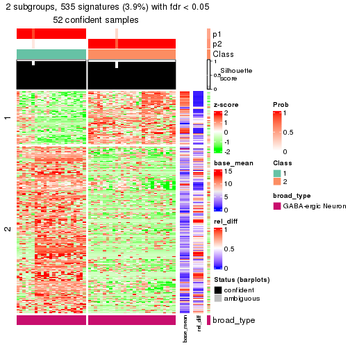 plot of chunk tab-node-0321-get-signatures-1