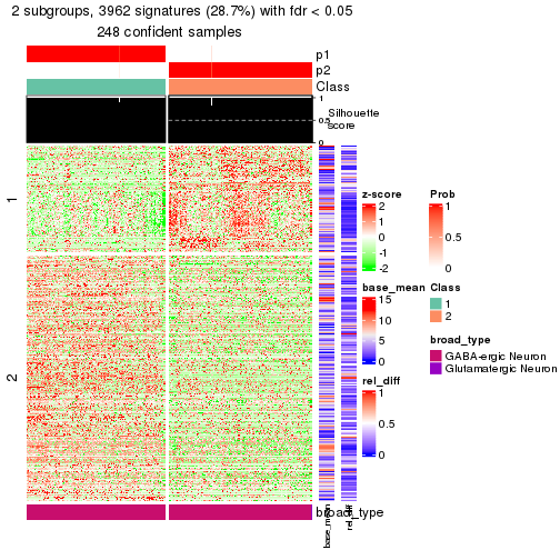 plot of chunk tab-node-033-get-signatures-1