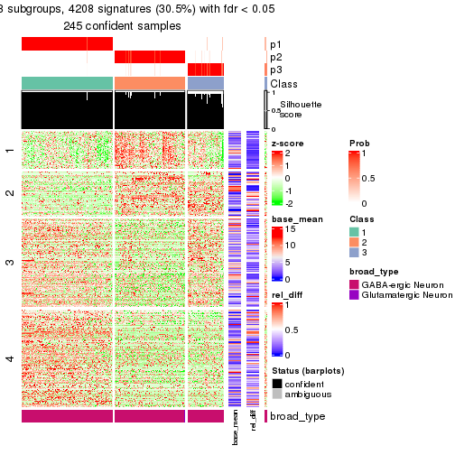 plot of chunk tab-node-033-get-signatures-2