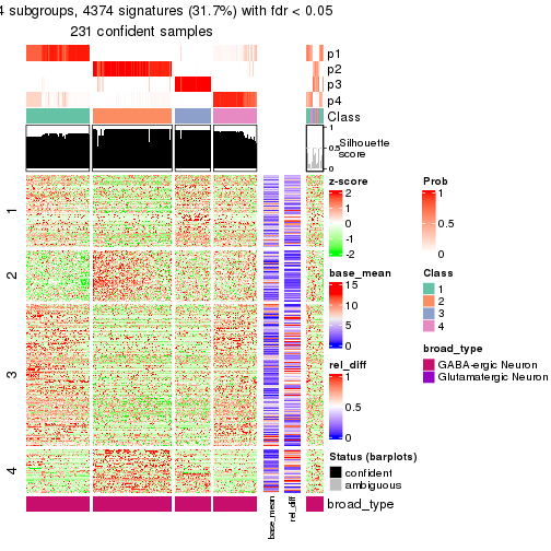 plot of chunk tab-node-033-get-signatures-3