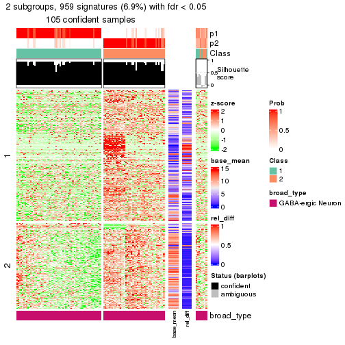 plot of chunk tab-node-0331-get-signatures-1