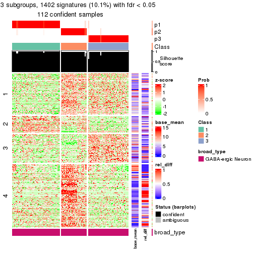 plot of chunk tab-node-0331-get-signatures-2