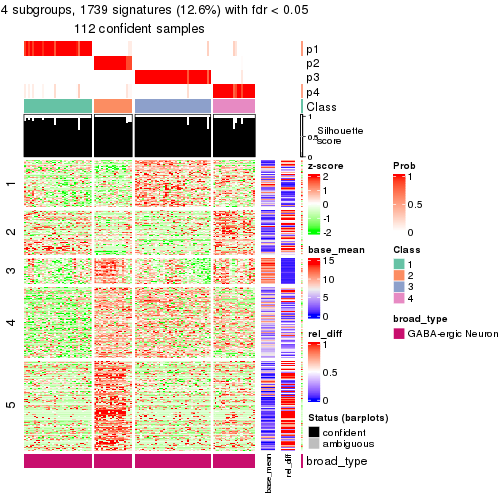 plot of chunk tab-node-0331-get-signatures-3