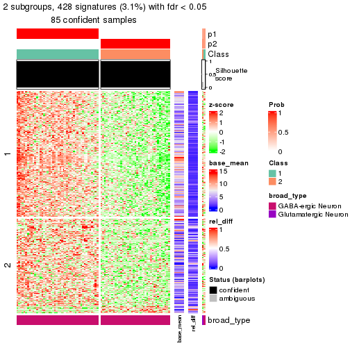 plot of chunk tab-node-0332-get-signatures-1