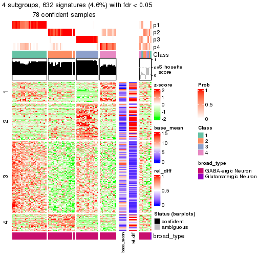 plot of chunk tab-node-0332-get-signatures-3