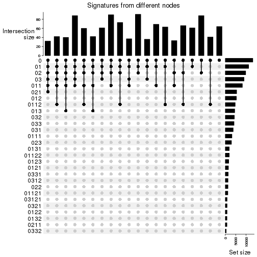 plot of chunk unnamed-chunk-24